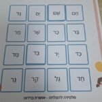 בינגו קריאת מילים דו צליליות/ הברתיות בשווא