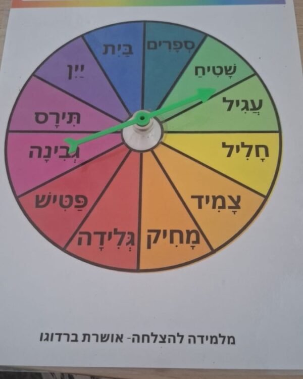 מילים בחיריק 3 הברתיות