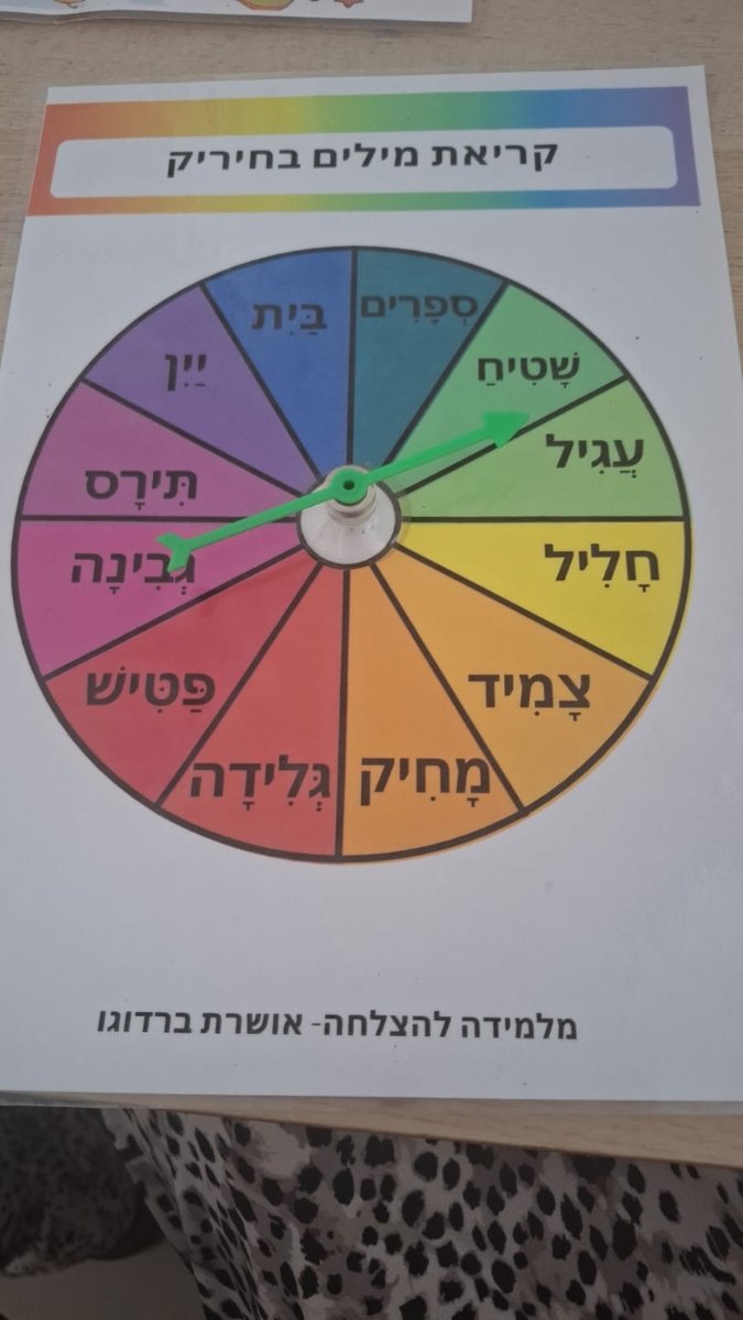 מילים בחיריק 3 הברתיות