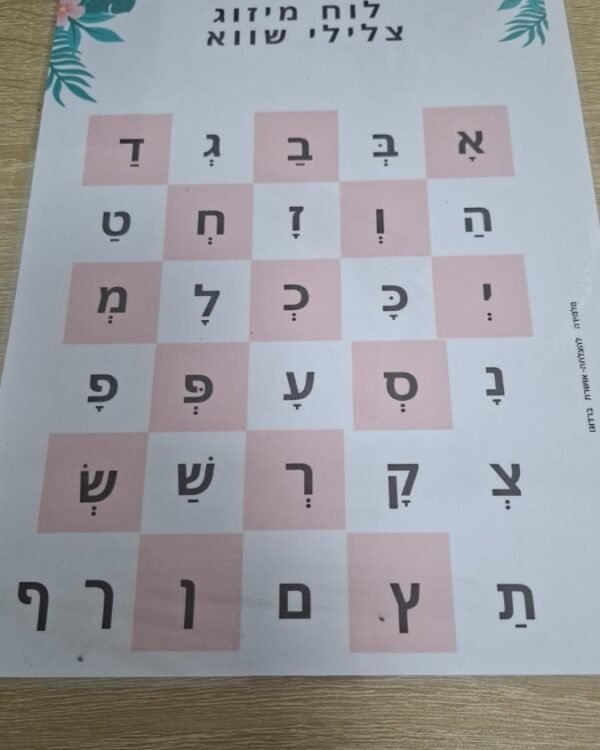 לוח מיזוג צלילי שווא קמץ פתח
