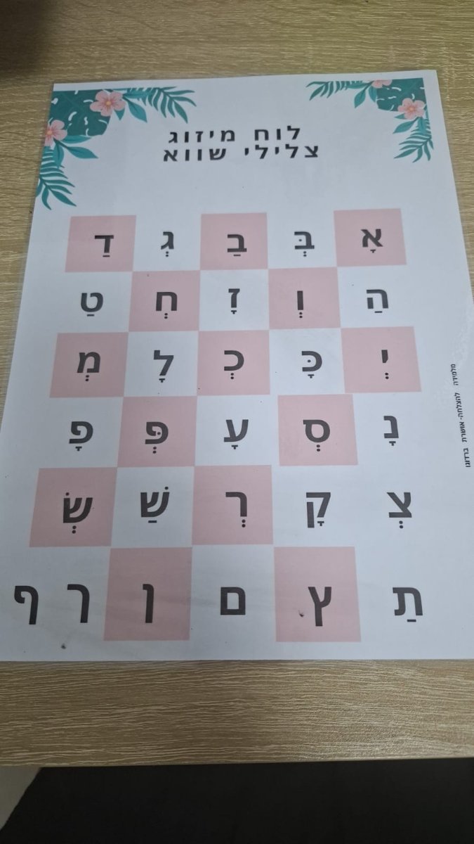 לוח מיזוג צלילי שווא קמץ פתח