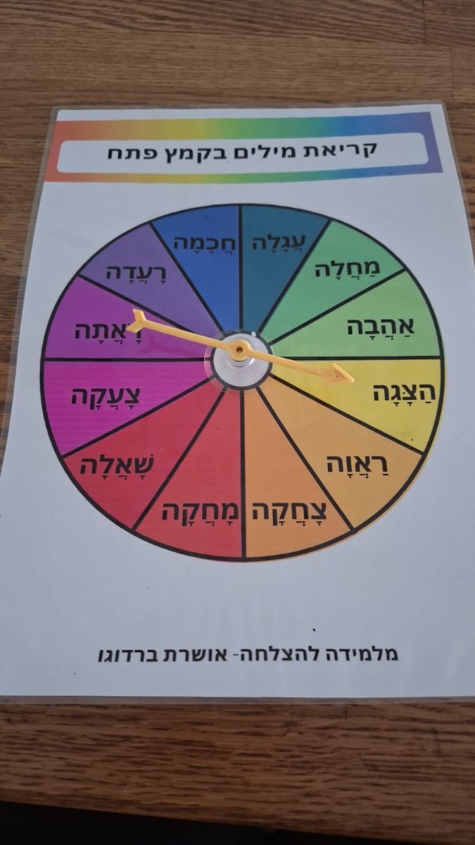 גלגל לתרגול מילים 3 צליליות בקמץ פתח