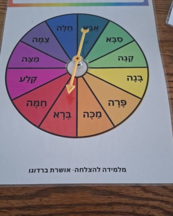 גלגל לתרגול קריאת מילים 2 צלילים בקמץ פתח