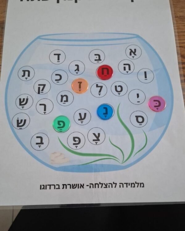אקוויריום לתרגול צלילי קמץ פתח