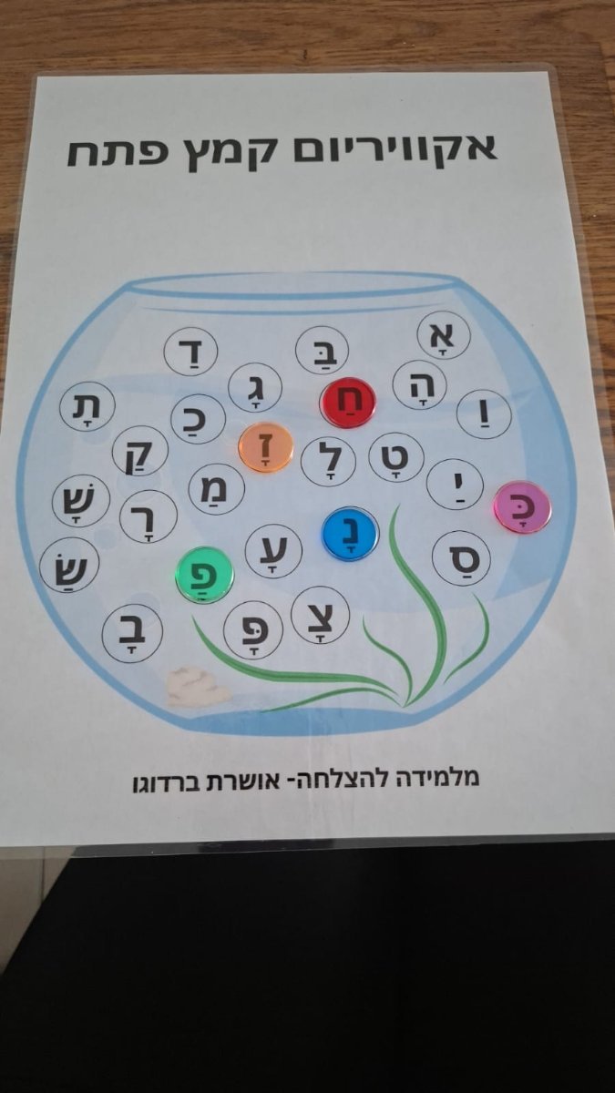 אקוויריום לתרגול צלילי קמץ פתח