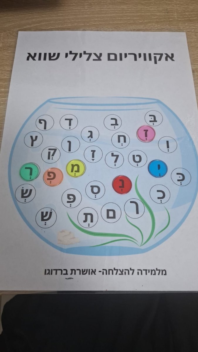 אקוויריום לתרגול צליל השווא