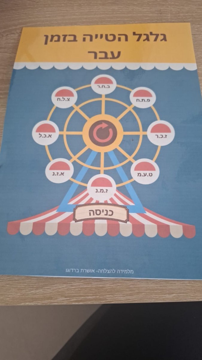 גלגל הטייה בזמן עבר