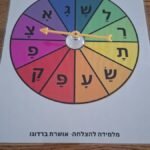 גלגלי תרגול צלילי קמץ פתח