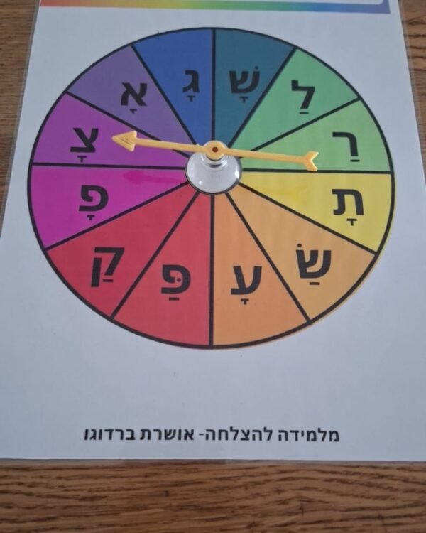 גלגלי תרגול צלילי קמץ פתח