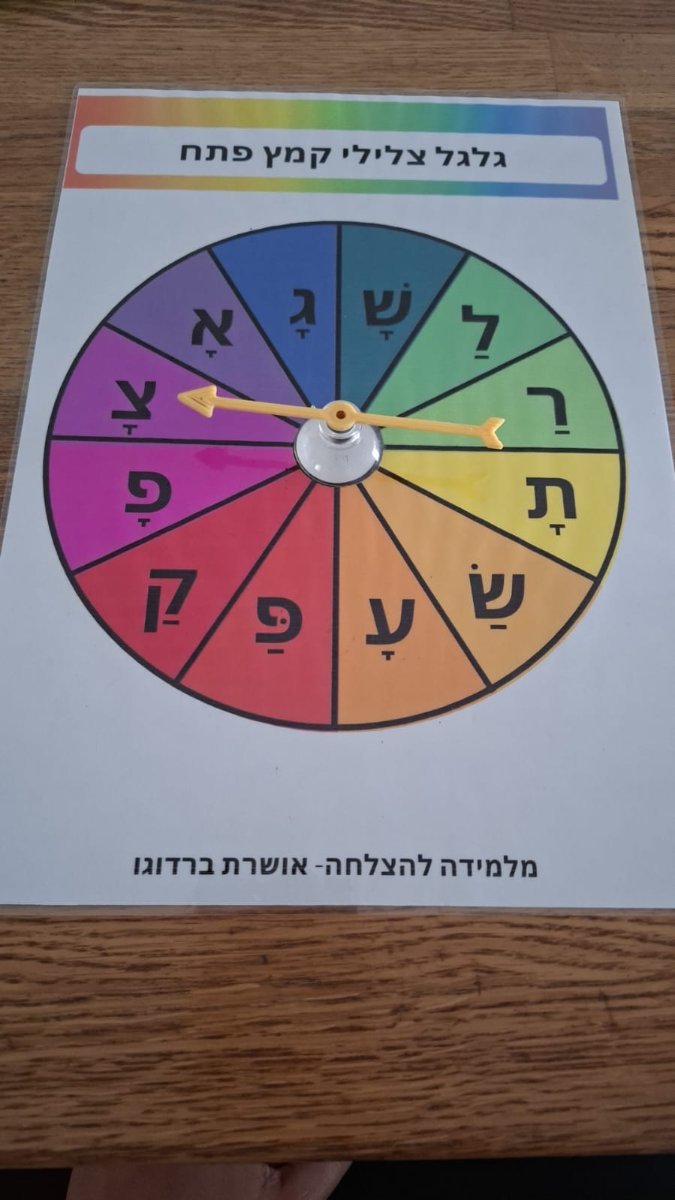 גלגלי תרגול צלילי קמץ פתח