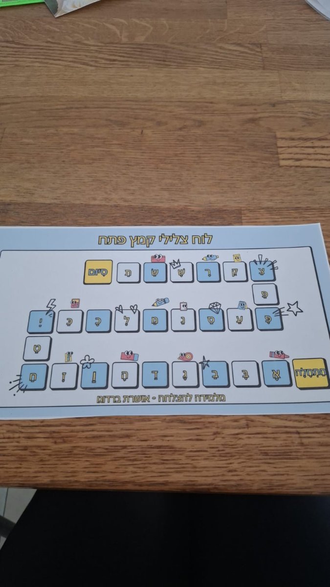 לוח לתרגול צליל קמץ פתח