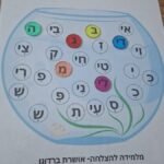 חיריק - אקווריום תרגול הצליל