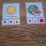 כרטיסיות לתרגול אות פותחת