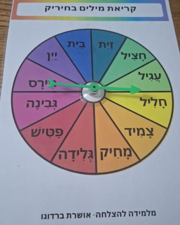 חיריק - גלגל קריאת מילים 3 הברתיות (סט 1)