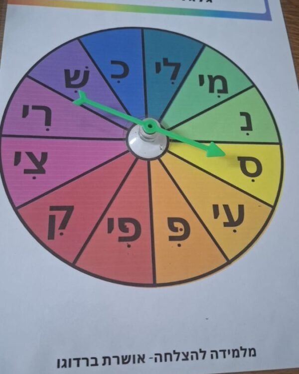 גלגל צלילי החיריק