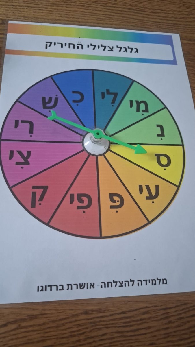 גלגל צלילי החיריק