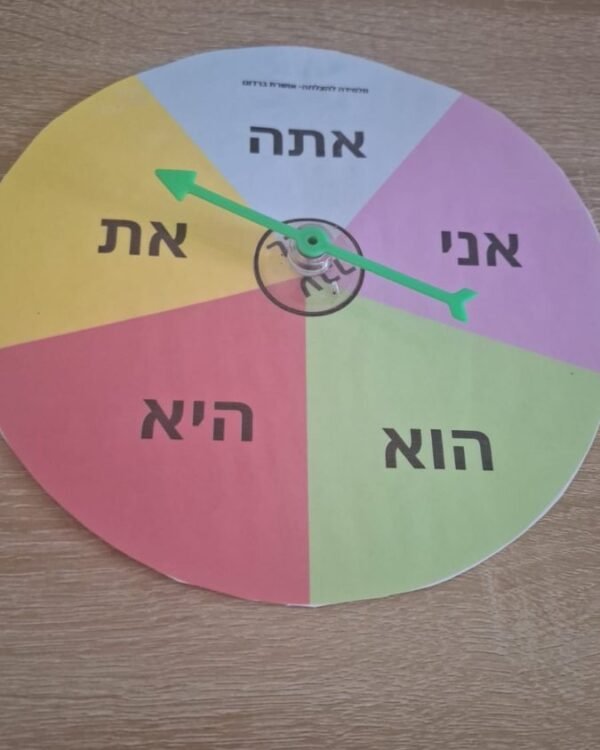 גלגל גופים ביחיד