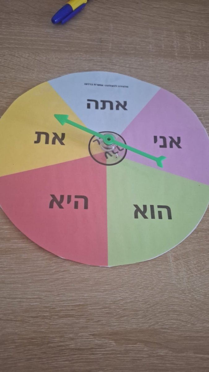 גלגל גופים ביחיד