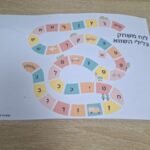 לוח לתרגול צליל השווא