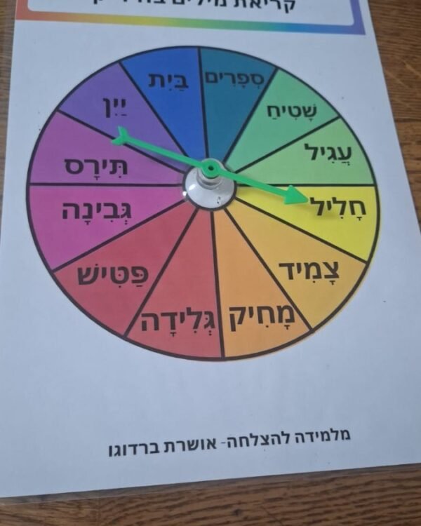חיריק - גלגל קריאת מילים 3 הברתיות (סט 2)