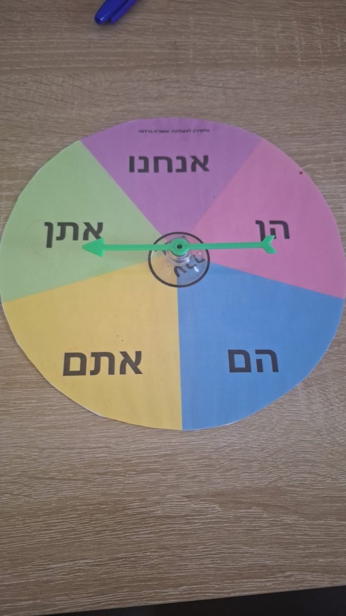 גלגל גופים ברבים