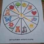 גלגל לתרגול צליל פותח/ חלוקה לצלילים/ הברות