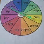 חיריק - מילים 2 הברתיות לקריאה