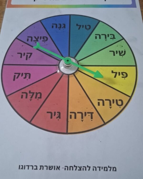 חיריק - מילים 2 הברתיות לקריאה