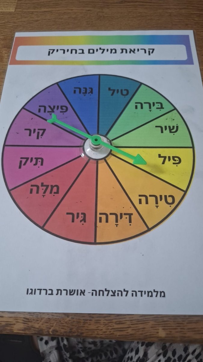 חיריק - מילים 2 הברתיות לקריאה