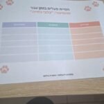 לוח הטיית פעלים בזמן עבר מהטקסט המידעי: כלבי נחייה כיתה ב