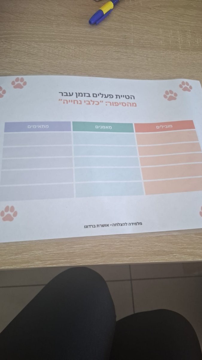 לוח הטיית פעלים בזמן עבר מהטקסט המידעי: כלבי נחייה כיתה ב