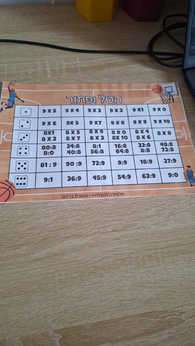 לוח משחק הטל ופתור כפולות 8, 9