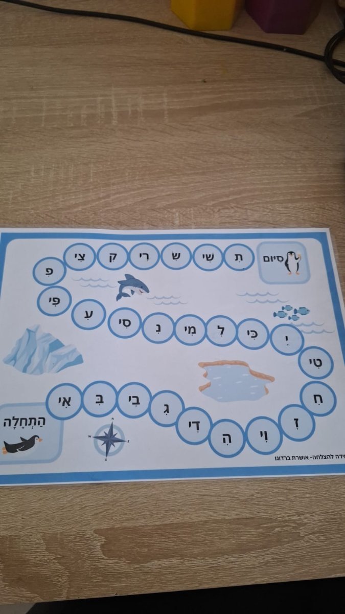 לוח מסלול תרגול צליל החיריק