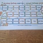 חיריק לוח מסלול לקריאת מילים