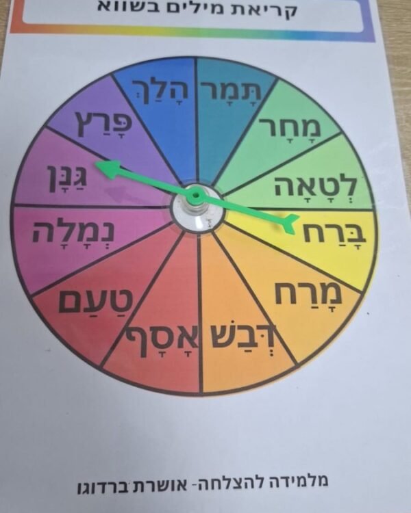 לוח לתרגול מילים 3 צליליות/ הברתיות בשווא