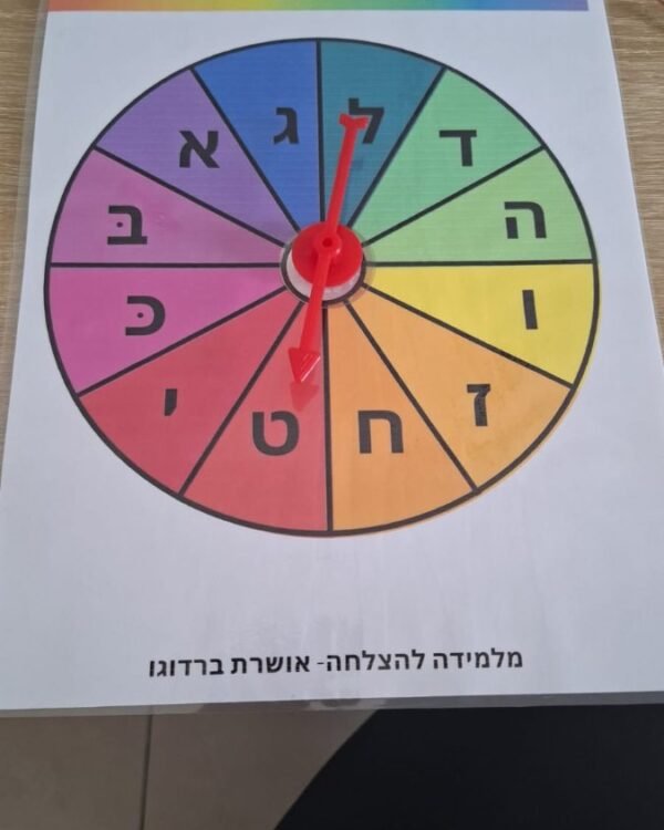 גלגל אותיות האלף בית כולל אותיות סופיות