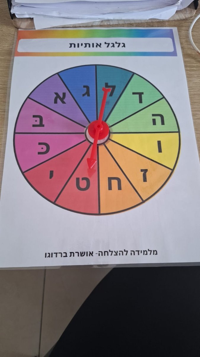 גלגל אותיות האלף בית כולל אותיות סופיות