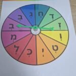 גלגלי תרגול צליל השווא