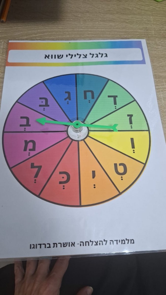 גלגלי תרגול צליל השווא